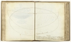 Doorsnedes van drinkvat van de koning van Kandy by Jan Brandes