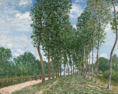 Banks of the Loing in Moret by Alfred Sisley