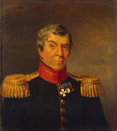 Portrait of Mikhail A. Shkapsky (1754-1815) by George Dawe