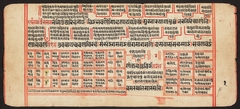 Tantric Manuscript, "Sangrahani Sutra" by Anonymous