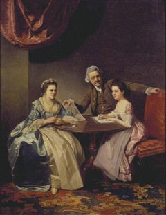 Mr and Mrs Dalton and their Niece Mary de Heulle by Johann Zoffany