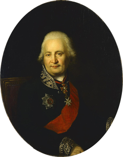 "Portrait of N.N.Bantysh-Kamensky" by Nikolay Argunov